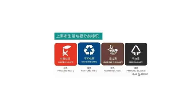 你，是什么垃圾？實木衣架品牌【華恩】攜手垃圾分類